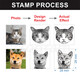 Pet Stamp